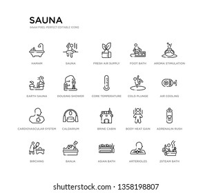 set of 20 line icons such as brine cabin, caldarium, cardiovascular system, cold plunge, core temperature, dousing shower, earth sauna, foot bath, fresh air supply, sauna. sauna outline thin icons