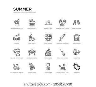 set of 20 line icons such as funicular, hotel hanging, island with palm trees, jumping dolphin, life guard, lime juice, ocean, pair of flip flops, pamela hat, pinic basket. summer outline thin icons