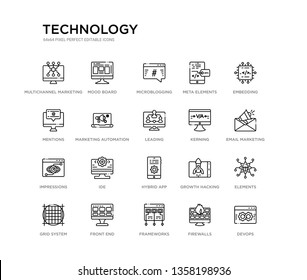 set of 20 line icons such as hybrid app, ide, impressions, kerning, leading, marketing automation, mentions, meta elements, microblogging, mood board. technology outline thin icons collection.