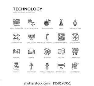 set of 20 line icons such as no audio, theater, customs, ventilating fan, broadcast communications tower, world news, space satellite, media, worlwide news, news via satellite. technology outline