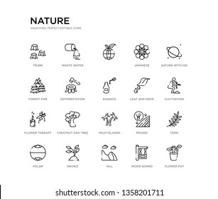 set of 20 line icons such as palm islands, chestnut oak tree, flower therapy, leaf and drop, essence, deforestation, forest fire, japanese,  , waste water. nature outline thin icons collection.