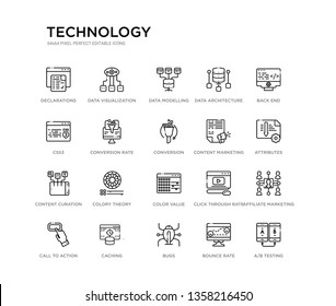 set of 20 line icons such as color value, colory theory, content curation, content marketing, conversion, conversion rate optimization, css3, data architecture, data modelling, data visualization.