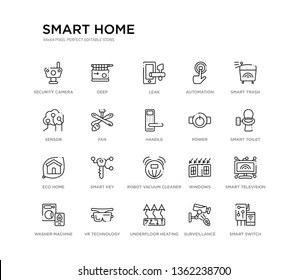 set of 20 line icons such as robot vacuum cleaner, smart key, eco home, power, handle, fan, sensor, automation, leak, deep. smart home outline thin icons collection. editable 64x64 stroke