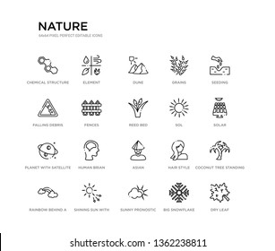 set of 20 line icons such as asian, human brian, planet with satellite, sol, reed bed, fences, falling debris, grains, dune, element. nature outline thin icons collection. editable 64x64 stroke