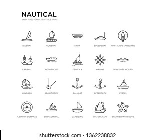 set of 20 line icons such as ballast, seaworthy, windsail, marine, felucca, motorboat, caravel, speedboat, skiff, gunboat. nautical outline thin icons collection. editable 64x64 stroke