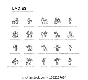 set of 20 line icons such as accounter woman, woman make up, woman chemist, veterinarian, sewing women meeting, farmer, blacksmith, dish washer, cooker. ladies outline thin icons collection.