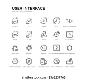set of 20 line icons such as rewind, restart, recycable, 5 pp, 21 pap, 4 ldpe, 1 pete, 3 pvc, hdpe 2, 6 ps. user interface outline thin icons collection. editable 64x64 stroke svg