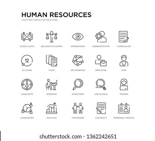 set of 20 line icons such as searching, working, candidate, employee, networking, files, 12 hours, administrator, appearance, balance in human resources. human resources outline thin icons