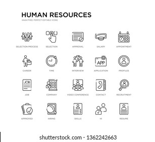 set of 20 line icons such as video conference, company, job, application, interview, time, career, salary, approval, selection. human resources outline thin icons collection. editable 64x64 stroke
