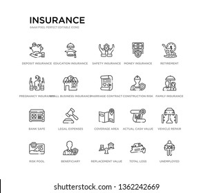 set of 20 line icons such as coverage area, legal expenses, bank safe, construction risk, marriage contract, small business insurance, pregnancy insurance, money insurance, safety education outline