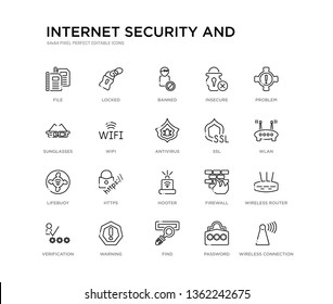 set of 20 line icons such as hooter, https, lifebuoy, ssl, antivirus, wifi, sunglasses, insecure, banned, locked. internet security and outline thin icons collection. editable 64x64 stroke