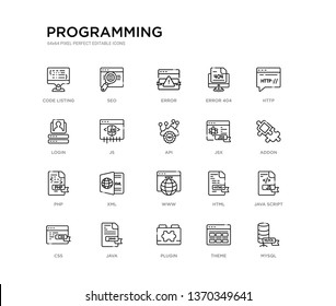 set of 20 line icons such as www, xml, php, jsx, api, js, login, error 404, error, seo. programming outline thin icons collection. editable 64x64 stroke