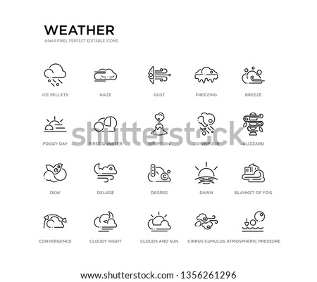 set of 20 line icons such as degree, deluge, dew, downpour, eruption, first quarter, foggy day, freezing, gust, haze. weather outline thin icons collection. editable 64x64 stroke