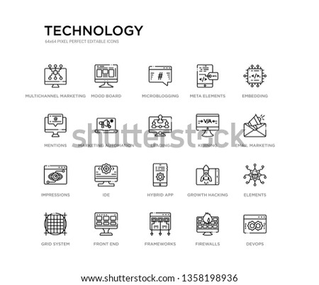 set of 20 line icons such as hybrid app, ide, impressions, kerning, leading, marketing automation, mentions, meta elements, microblogging, mood board. technology outline thin icons collection.