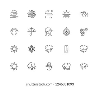 Set Of 20 linear meterology icons such as Storm, Humidity, Snowman, Night, Sunny, Sunrise, Compass, Rain, Sun, Umbrella, Wind, editable stroke vector icon pack