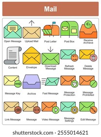 A set of 20 message icons as open message, upload mail, post letter