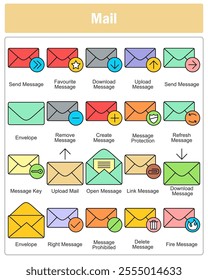 A set of 20 message icons as send message, favorite message, download message