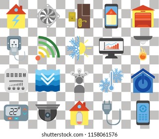 Set Of 20 transparent icons such as Remote, Plug, Home, Security camera, Thermostat, Garage, Smart home, Smart, Meter, Wifi, Dashboard, Sensor, Doorbell, transparency icon pack, pixel perfect