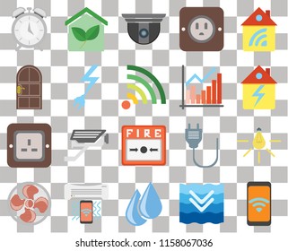 Set Of 20 transparent icons such as Mobile, Deep, Water, Air conditioner, Fan, Home, Light, Fire alarm, Plug, Power, Chart, Alarm, Security camera, transparency icon pack, pixel perfect