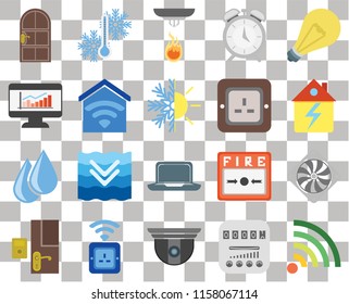Set Of 20 transparent icons such as Wifi, Meter, Security camera, Socket, Doorbell, Light, Cooler, Laptop, Water, Smart home, Plug, Door, Home, Sensor, transparency icon pack, pixel perfect