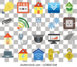 Set Of 20 transparent icons such as Locked, Doorknob, Smart home, Home, Laptop, Eco Panel, Security camera, Wifi, Temperature, Light, Plug, transparency icon pack, pixel perfect