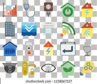 Set Of 20 transparent icons such as Smart, Smart home, Handle, Security camera, Home, Voice control, Deep, Wifi, Chart, Plug, transparency icon pack, pixel perfect