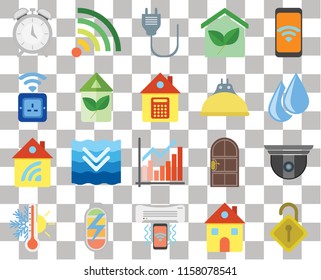 Set Of 20 transparent icons such as Locked, Water, Mobile, Smart home, Thermostat, Wifi, Door, Socket, transparency icon pack, pixel perfect