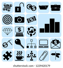 Set of 22 business icons, pictograms, symbols. Collection. Flat design. Vector Illustration.