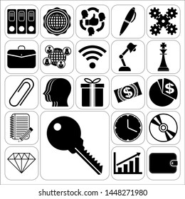 Set of 22 business icons, pictograms, symbols. Collection. Flat design. Vector Illustration.