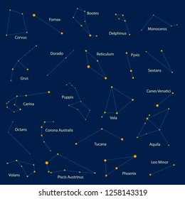 dokumentarfilm hæk Nedgang Vela constellation Images, Stock Photos & Vectors | Shutterstock