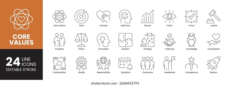 Set of 24 Core Values line icons set. Core Values outline icons with editable stroke collection. Includes Honesty, Vision, Focus, Customers, Competency, and More.