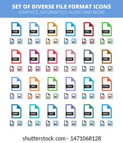 Set of 24 diverse file format icons isolated on a white background – psb, psd,eps, epub, stl, cad, pdf, gif, jdf, raw, txt, xml, tiff, jpg, jpeg, svg, css, html, bmp, dng, avi, mp3, flac, wav.