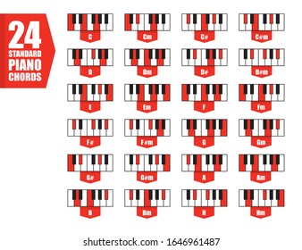 set 24 standard piano chords, flat vector illustration concept