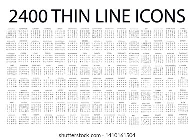 Set of 2400 modern thin line icons. Outline isolated signs for mobile and web. High quality pictograms. Linear icons set of business, medical, UI and UX, media, money, travel, etc.