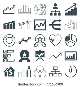 Set of 25 chart filled and outline icons such as chart, dolar growth, graph, structure, line graph, medal, statistic, heartbeat, stopwatch camera, board
