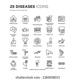 Set of 25 Diseases linear icons such as Tuberculosis, Trisomy, Trichomoniasis, Trichomonas Infection (Trichomoniasis), vector illustration of trendy icon pack. Line icons with thin line stroke.