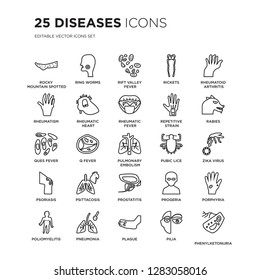 Set of 25 Diseases linear icons such as Rocky Mountain spotted fever, Ring worms, Rift Valley Rickets, vector illustration of trendy icon pack. Line icons with thin line stroke.