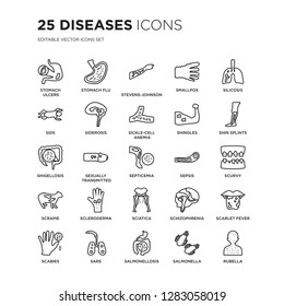 Set of 25 Diseases linear icons such as Stomach ulcers, flu, Stevens-Johnson syndrome, Smallpox, Silicosis, vector illustration of trendy icon pack. Line icons with thin line stroke.