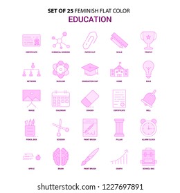 Set of 25 Feminish Education Flat Color Pink Icon set