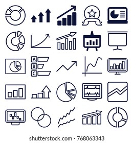 Set of 25 graph outline icons such as graph, chart, chart on display, circle intersection, graph on display, heartbeat, statistic, board