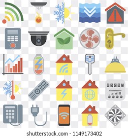 Set Of 25 icons such as Cooler, Home, Mobile, Plug, Dial, Doorknob, Smart key, Thermostat, Intercom, Heating, Sensor, web UI transparent icon pack, pixel perfect