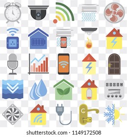 Set Of 25 icons such as Heating, Handle, Plug, Home, Cooler, Smart home, Deep, Socket, Wifi, Security camera, web UI transparent icon pack, pixel perfect