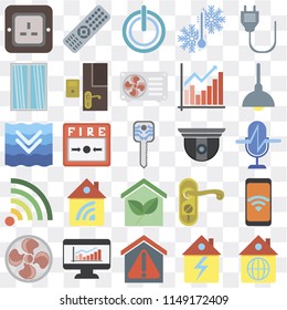 Set Of 25 icons such as Home, Smart home, Dashboard, Fan, Lighting, Security camera, Wifi, Window, Power, Remote, web UI transparent icon pack, pixel perfect