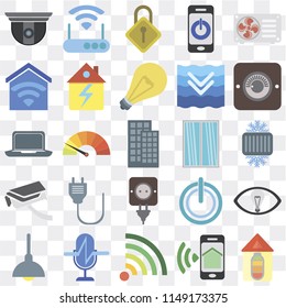 Set Of 25 icons such as Home, Smartphone, Wifi, Voice control, Lighting, Dimmer, Window, Plug, Security camera, Smart home, Locking, Modem, web UI transparent icon pack, pixel perfect