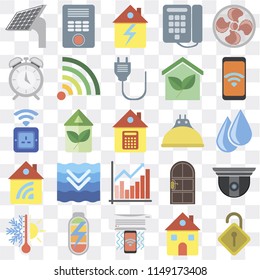 Set Of 25 icons such as Locked, Home, Air conditioner, Power, Thermostat, Mobile, Lightbulb, Chart, Alarm, Intercom, web UI transparent icon pack, pixel perfect