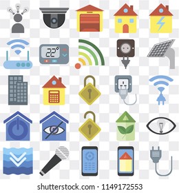 Set Of 25 icons such as Plug, Smart home, Remote, Microphone, Deep, Panel, Locked, Modem, Garage, Security camera, web UI transparent icon pack, pixel perfect