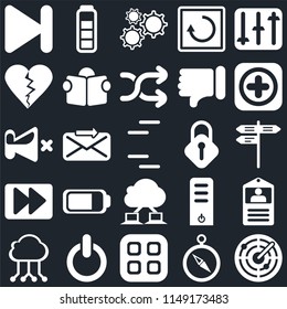 Set Of 25 icons such as Radar, Compass, Menu, Switch, Cloud computing, Add, Lock, Fast forward, Dislike, Settings, Battery, web UI editable icon pack, pixel perfect