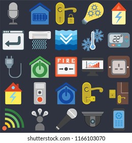 Set Of 25 icons such as Remote, Security camera, Microphone, Smart, Wifi, Thermostat, Dashboard, Smart home, Home, Browser, Handle, home on black background, web UI editable icon pack
