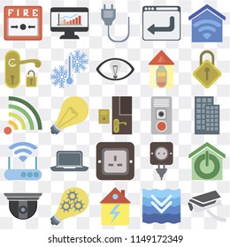 Set Of 25 icons such as Security camera, Deep, Home, Smart, Locking, Intercom, Plug, Modem, Handle, Dashboard, web UI transparent icon pack, pixel perfect