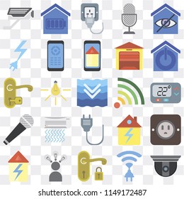 Set Of 25 icons such as Security camera, Wireless, Handle, Smart, Home, Smart home, Wifi, Plug, Microphone, Power, web UI transparent icon pack, pixel perfect